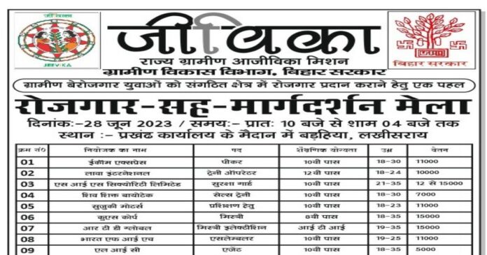 5 जुलाई को जीविका की ओर से बढ़हिया प्रखंड में लगेगा रोजगार मेला, इन डॉक्यूमेंट के साथ युवा ले सकते हैं हिस्सा  