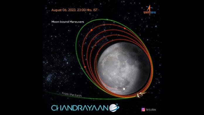 Chandrayaan-3 Live Tracking : कहां तक पहुंचा है अपना चंद्रयान, जानें लेटेस्‍ट अपडेट