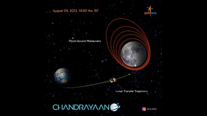 Chandrayaan-3 Updates : आज चंद्रमा की कक्षा में प्रवेश करेगा चंद्रयान-3, इस वक्‍त होगी एंट्री!