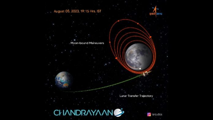 Chandrayaan-3 Updates : चंद्रमा की कक्षा में पहुंचा चंद्रयान-3, ISRO को भेजा मैसेज- आई एम फीलिंग…